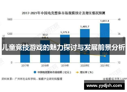 儿童竞技游戏的魅力探讨与发展前景分析