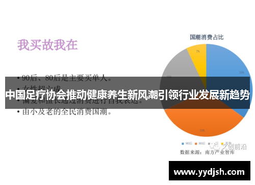 中国足疗协会推动健康养生新风潮引领行业发展新趋势